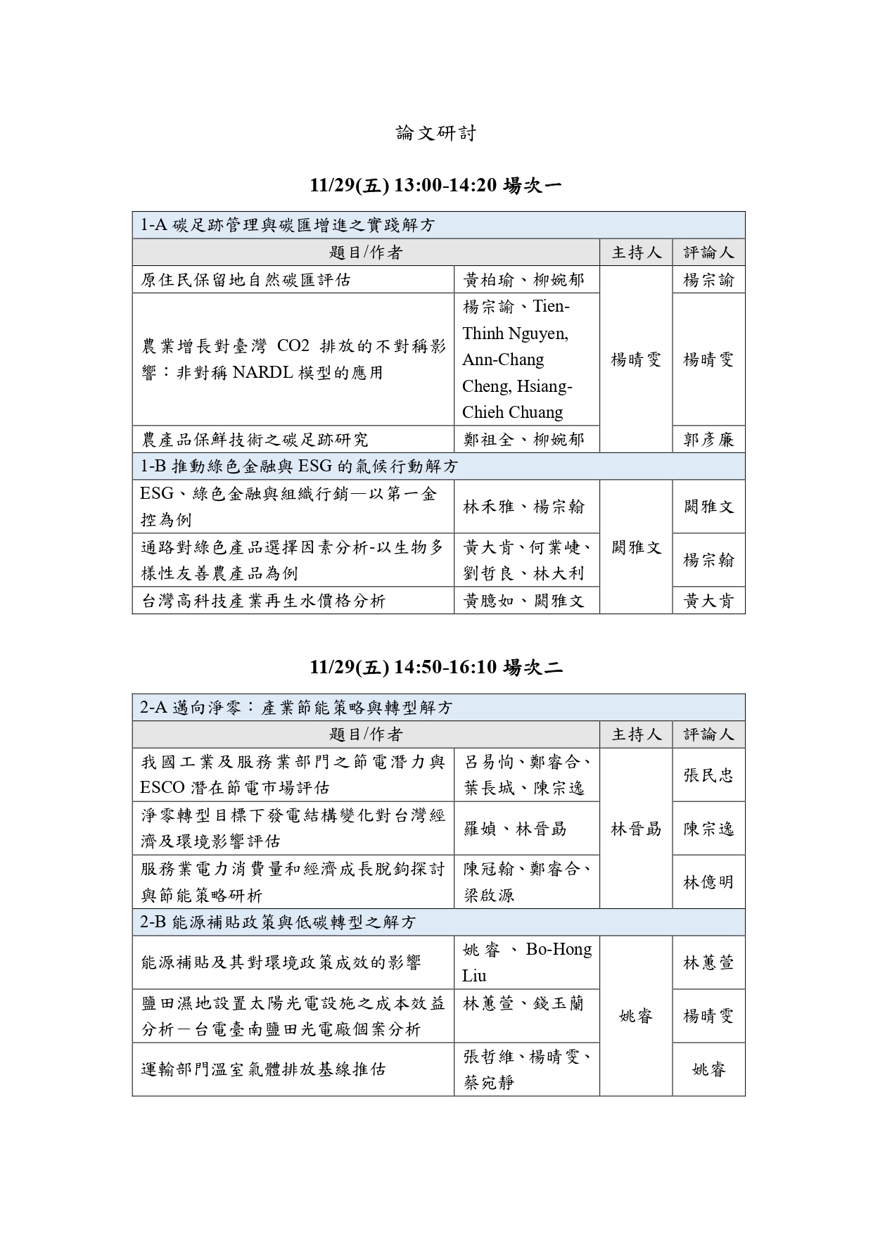 2024TAERE年會研討議程場次 1105 2 page 0002