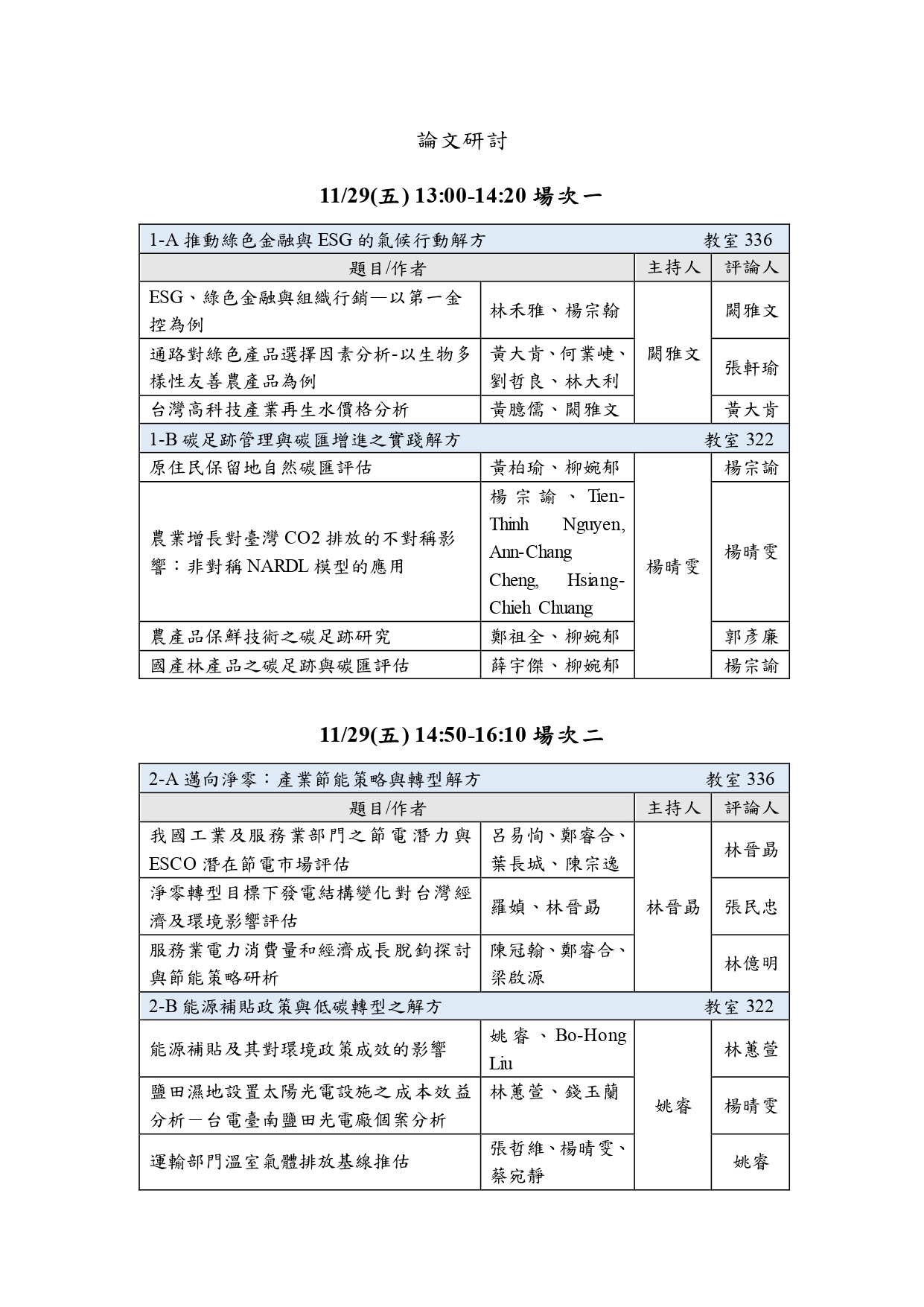 2024TAERE年會研討議程場次 1125 1 page 0002 a95ff