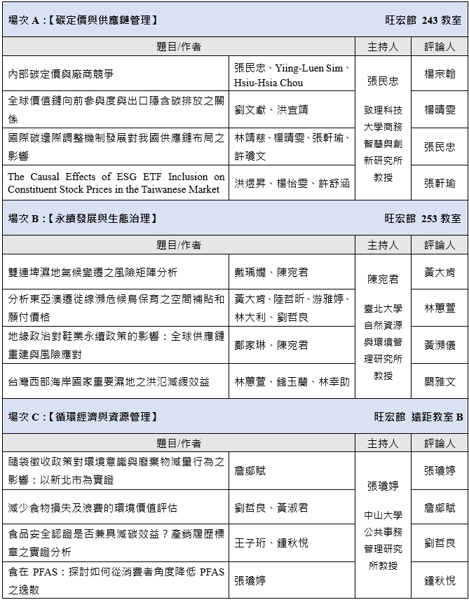 20251121 論文研討1 8401a