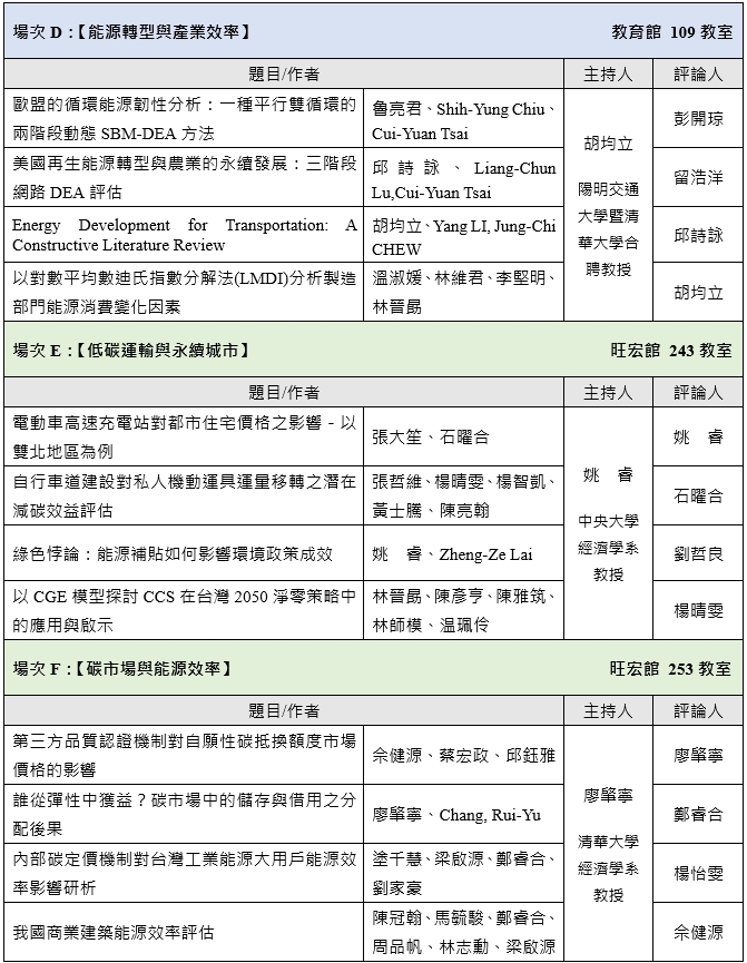 20251121 論文研討2 be80f