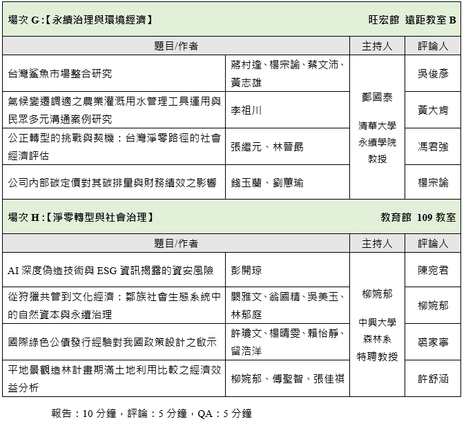 20251121 論文研討3 b2cfb